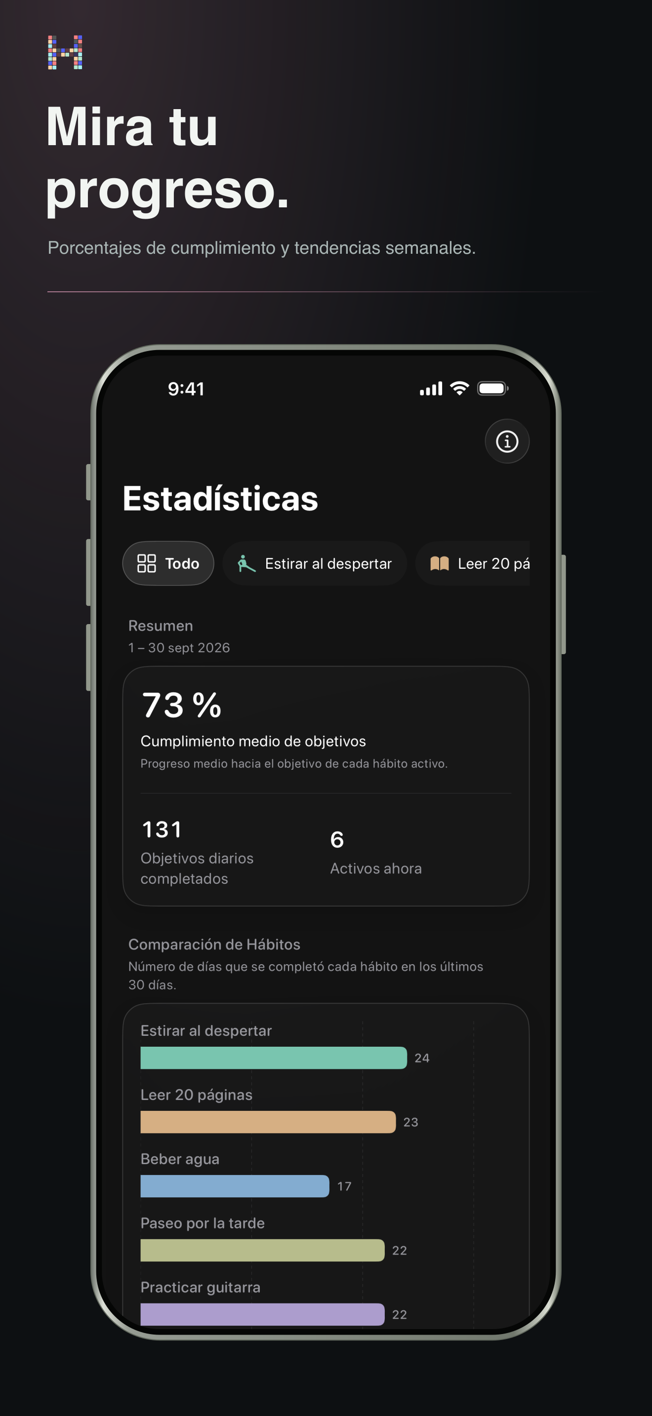 Entiende qué te ayuda a volver.