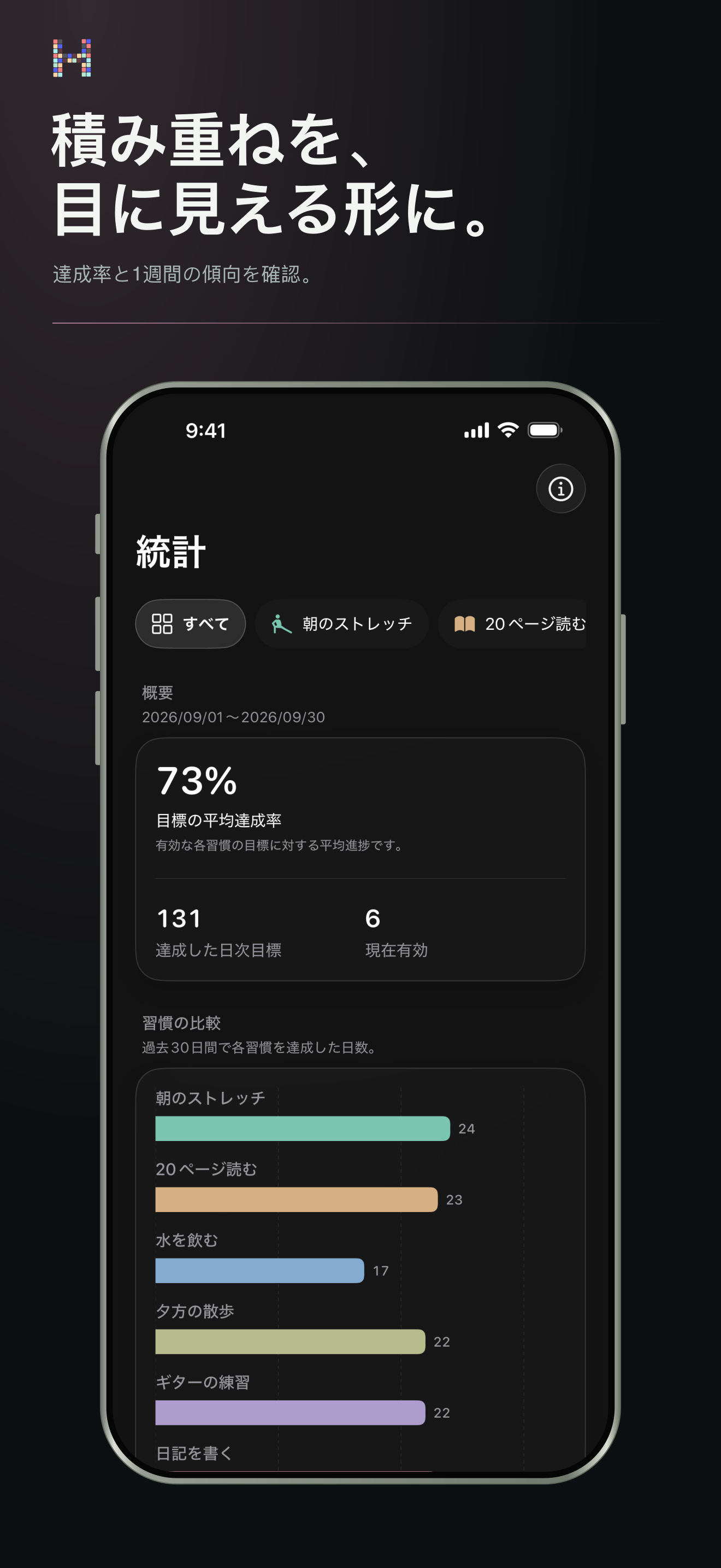 続けられた理由を知る。