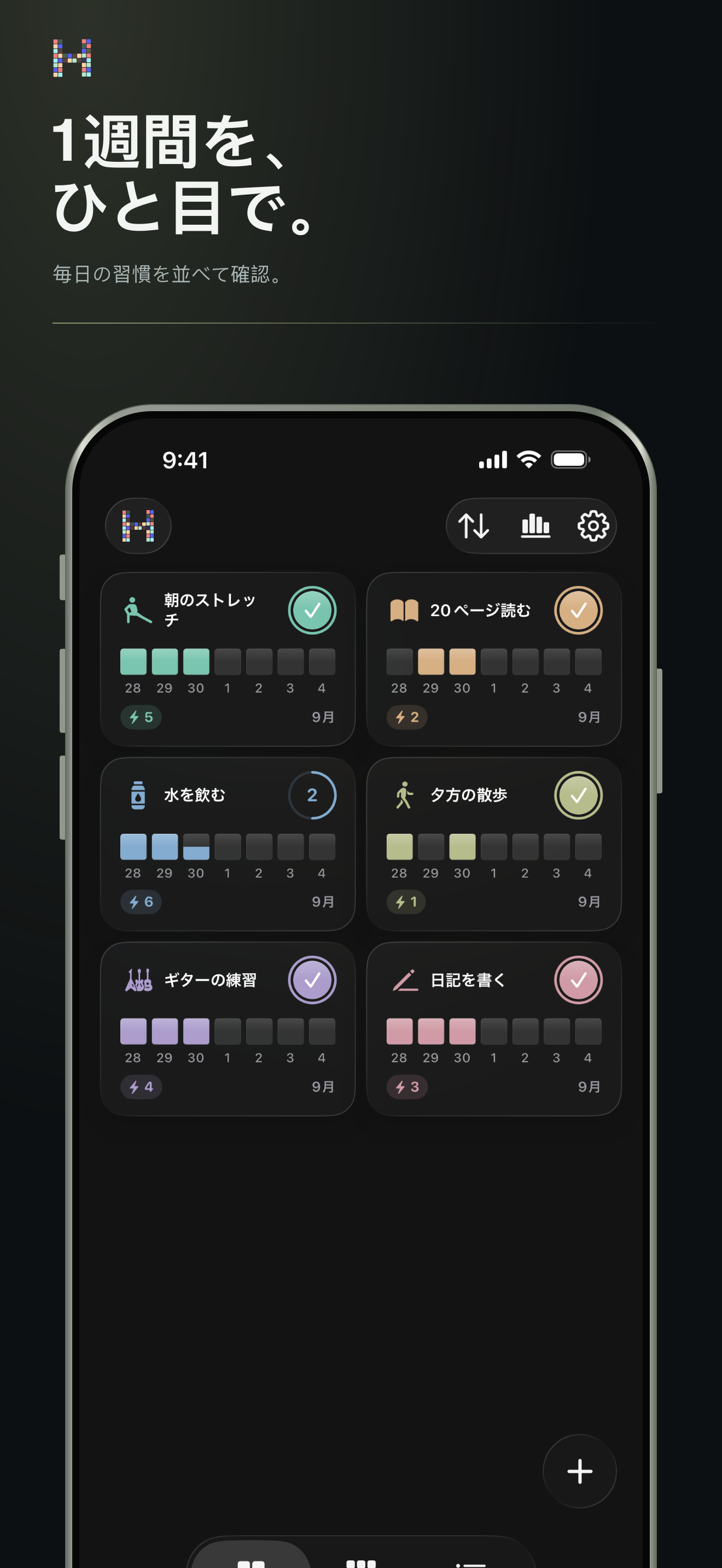 iPhoneに表示されたHabitBitの週間習慣グリッド