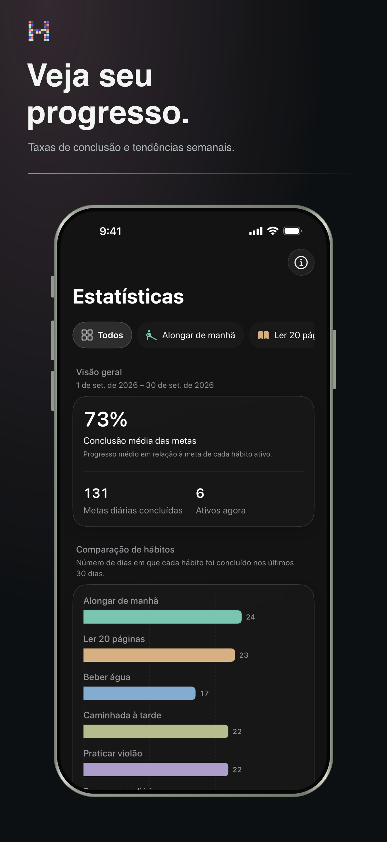 Entenda o que ajuda você a voltar.